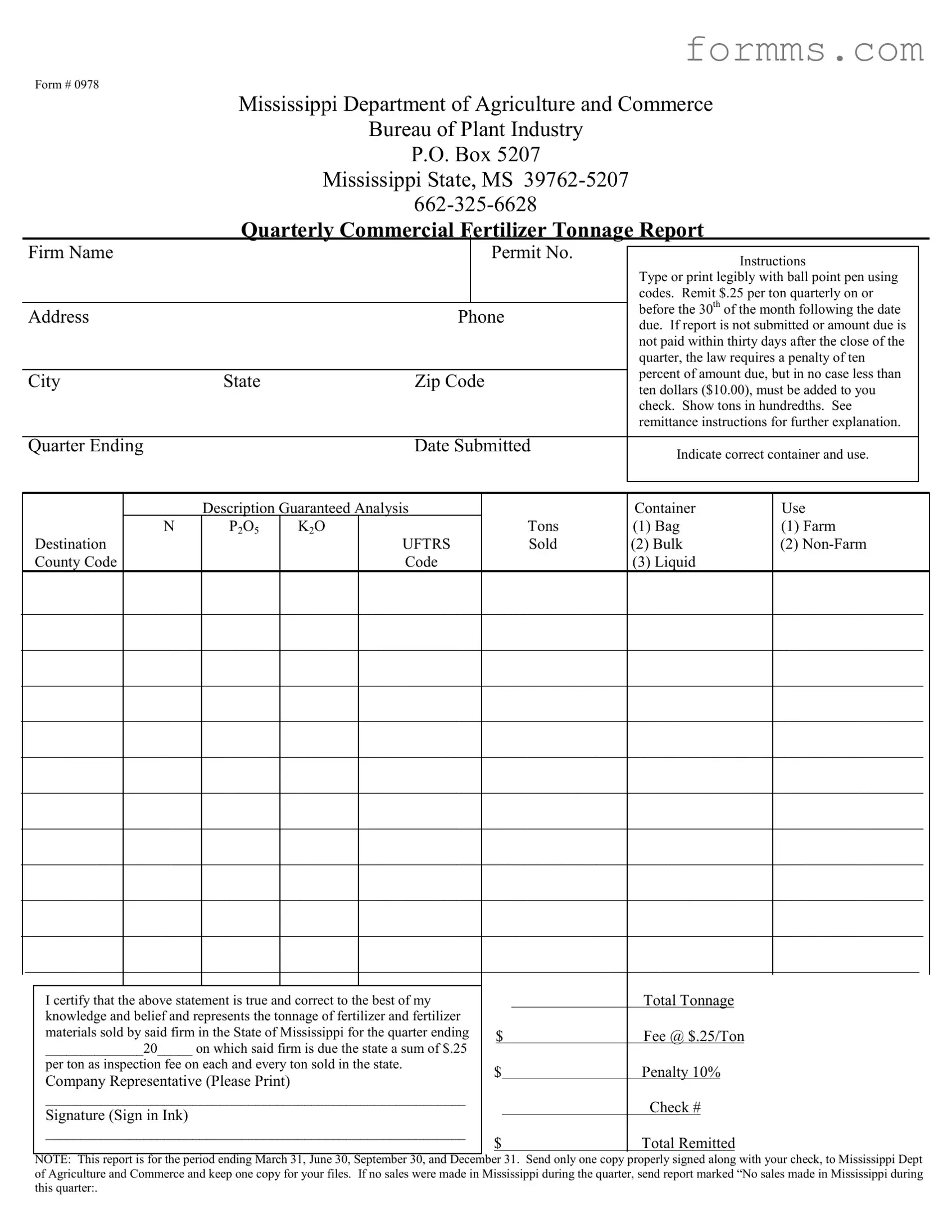 0978 Mississippi Template in PDF